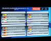 Die Lostöpfe - VELUX EHF Champions League Auslosung Achtelfinale 1/8-Finale