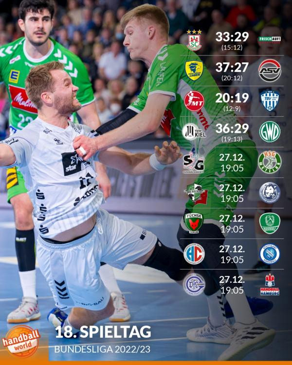 Ergebnisse Handball Bundesliga am 26.12.2022